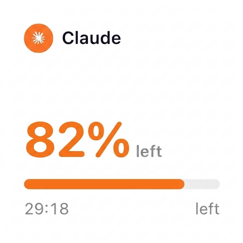 Tokens small widget (light): Claude 82% left, 29:18 remaining
