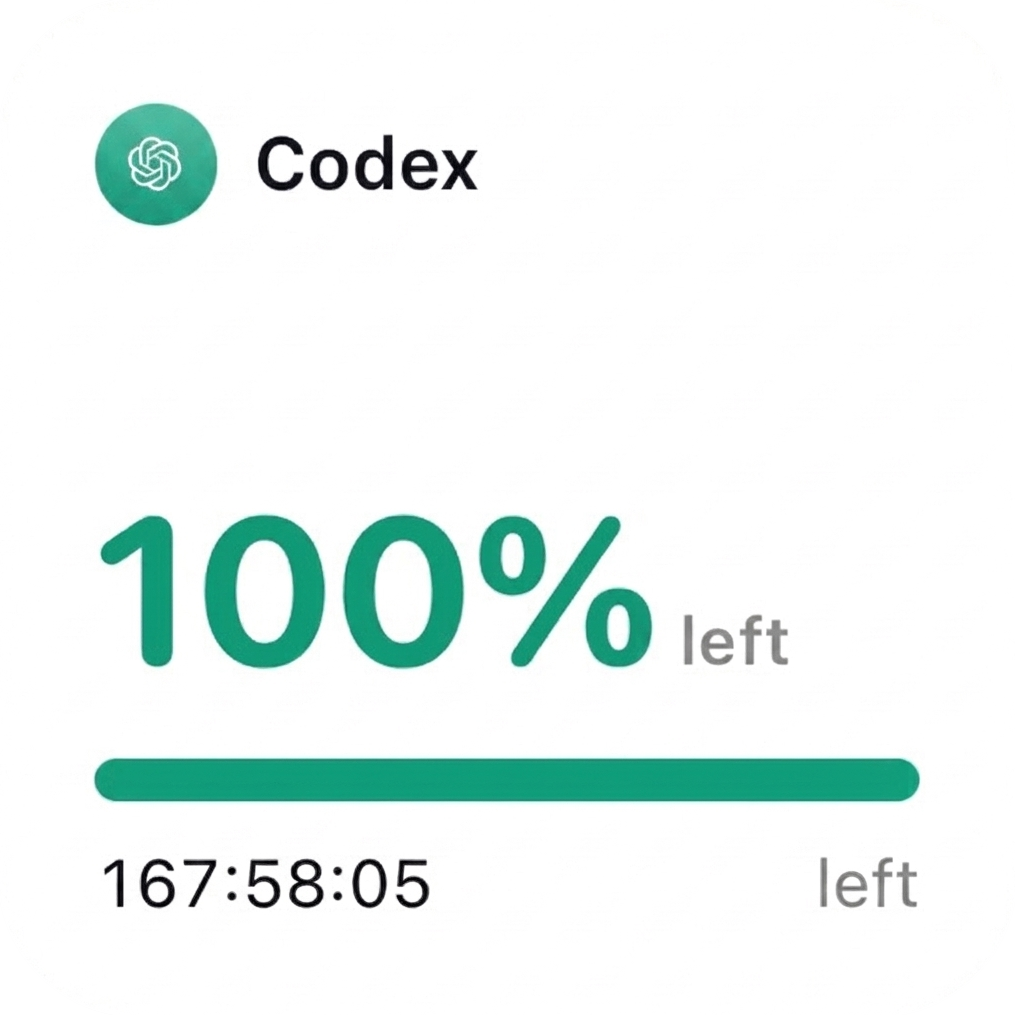 Tokens small widget (light): Codex 100% left, 167:58:05 remaining