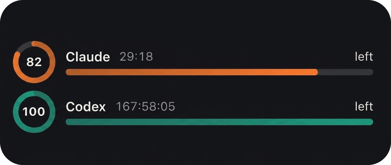 Tokens medium widget showing Claude and Codex, each with a ring gauge and progress bar